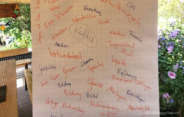 Eine Flipchart mit einer Mindmap zum Thema „Kultur“ – Begriffe wie Werte, Religion, Kleidung, Sprache. | © ADRA Deutschland e. V.